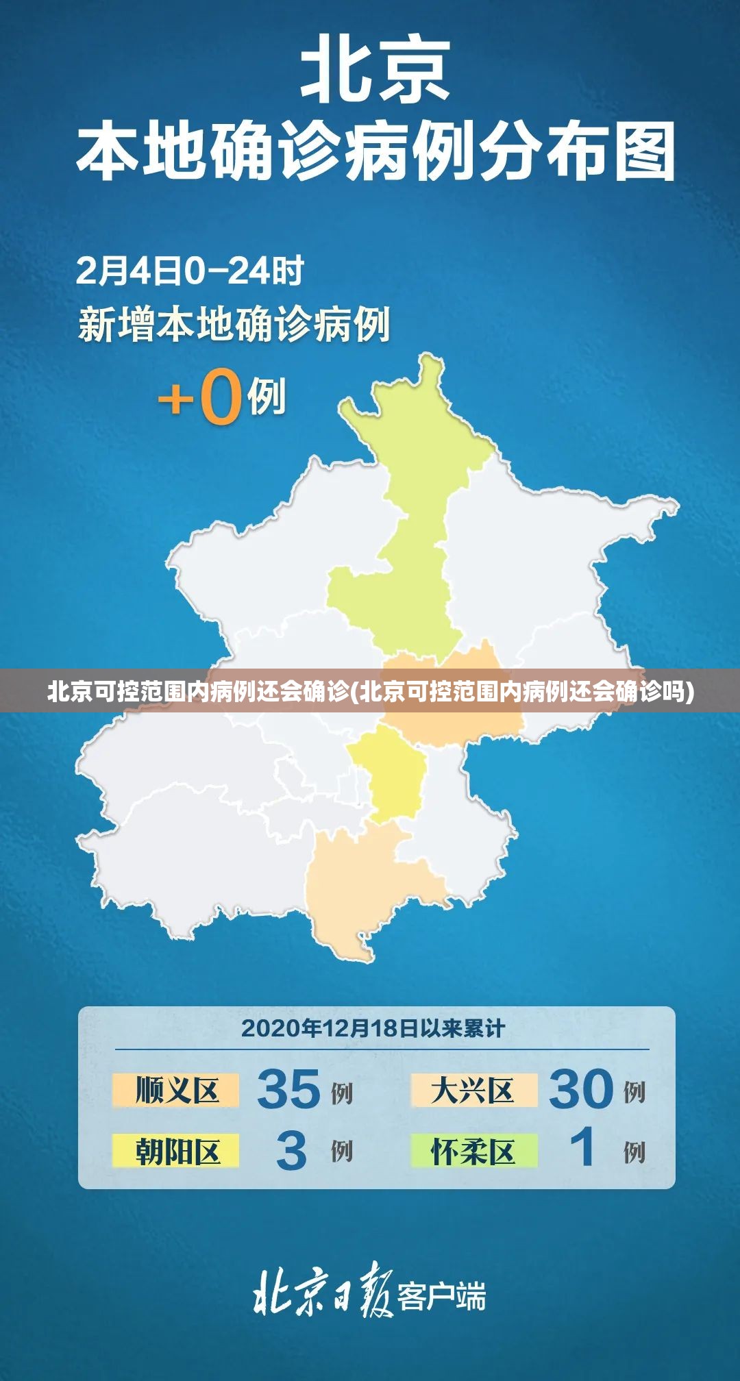 北京可控范围内病例还会确诊(北京可控范围内病例还会确诊吗)