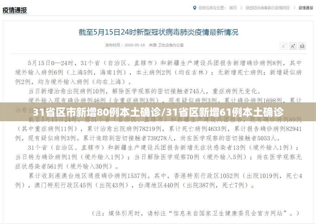 31省区市新增80例本土确诊/31省区新增61例本土确诊