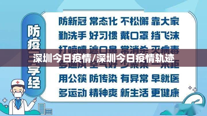 深圳今日疫情/深圳今日疫情轨迹
