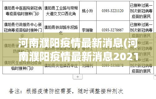 河南濮阳疫情最新消息(河南濮阳疫情最新消息2021)