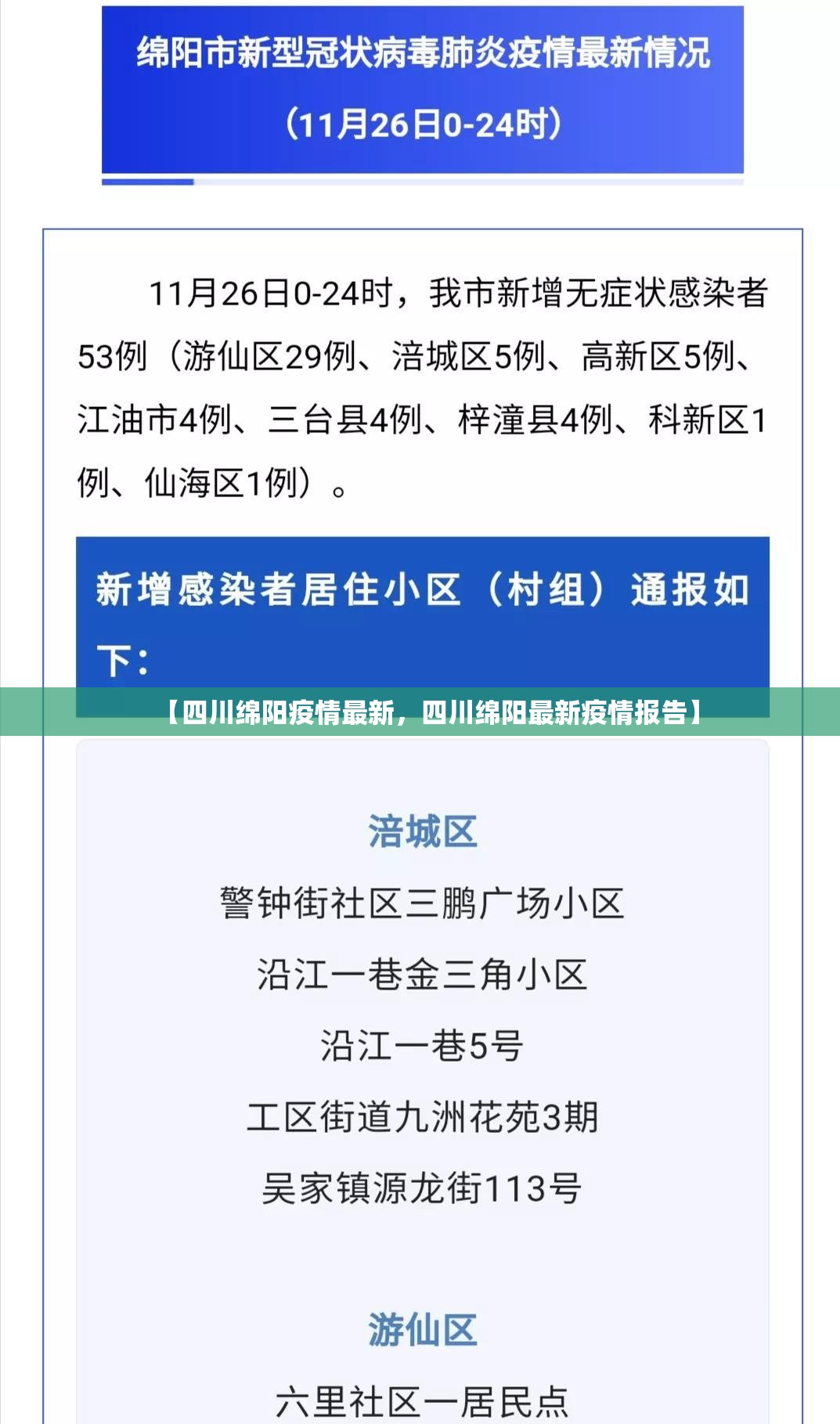 【四川绵阳疫情最新，四川绵阳最新疫情报告】