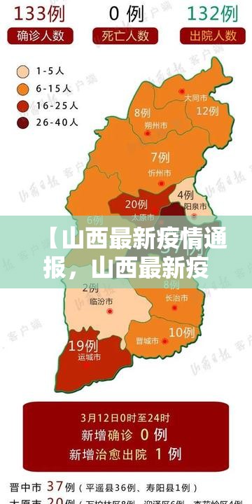 【山西最新疫情通报，山西最新疫情通报今天】