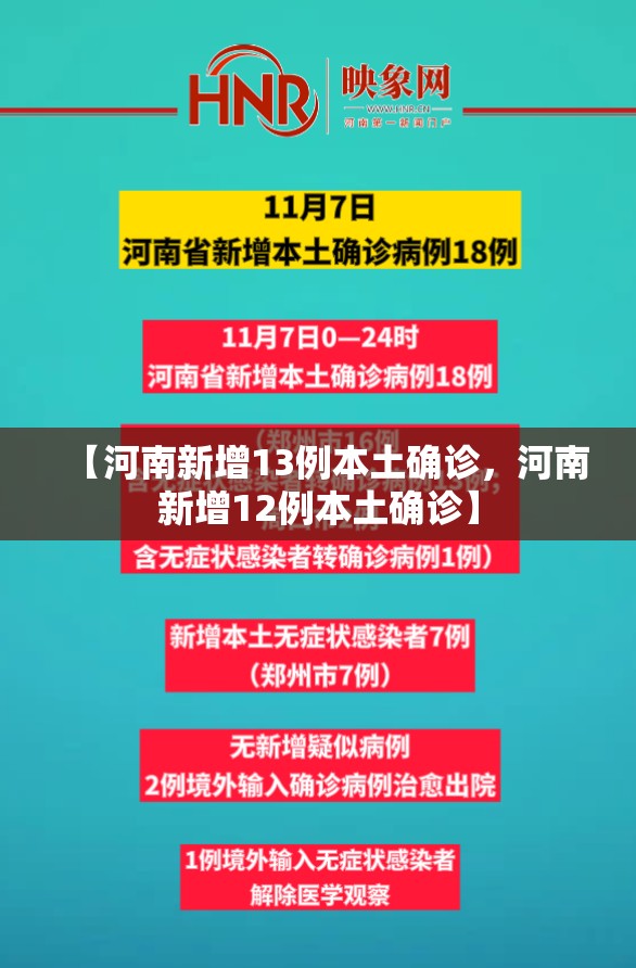 【河南新增13例本土确诊，河南新增12例本土确诊】