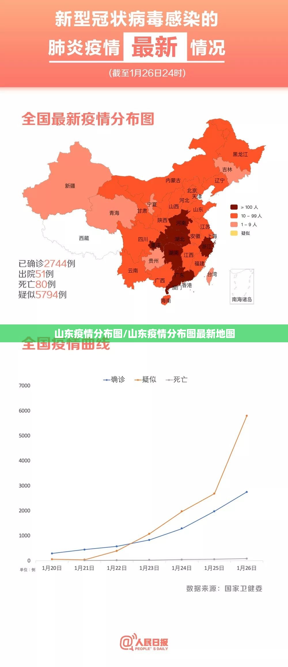 山东疫情分布图/山东疫情分布图最新地图