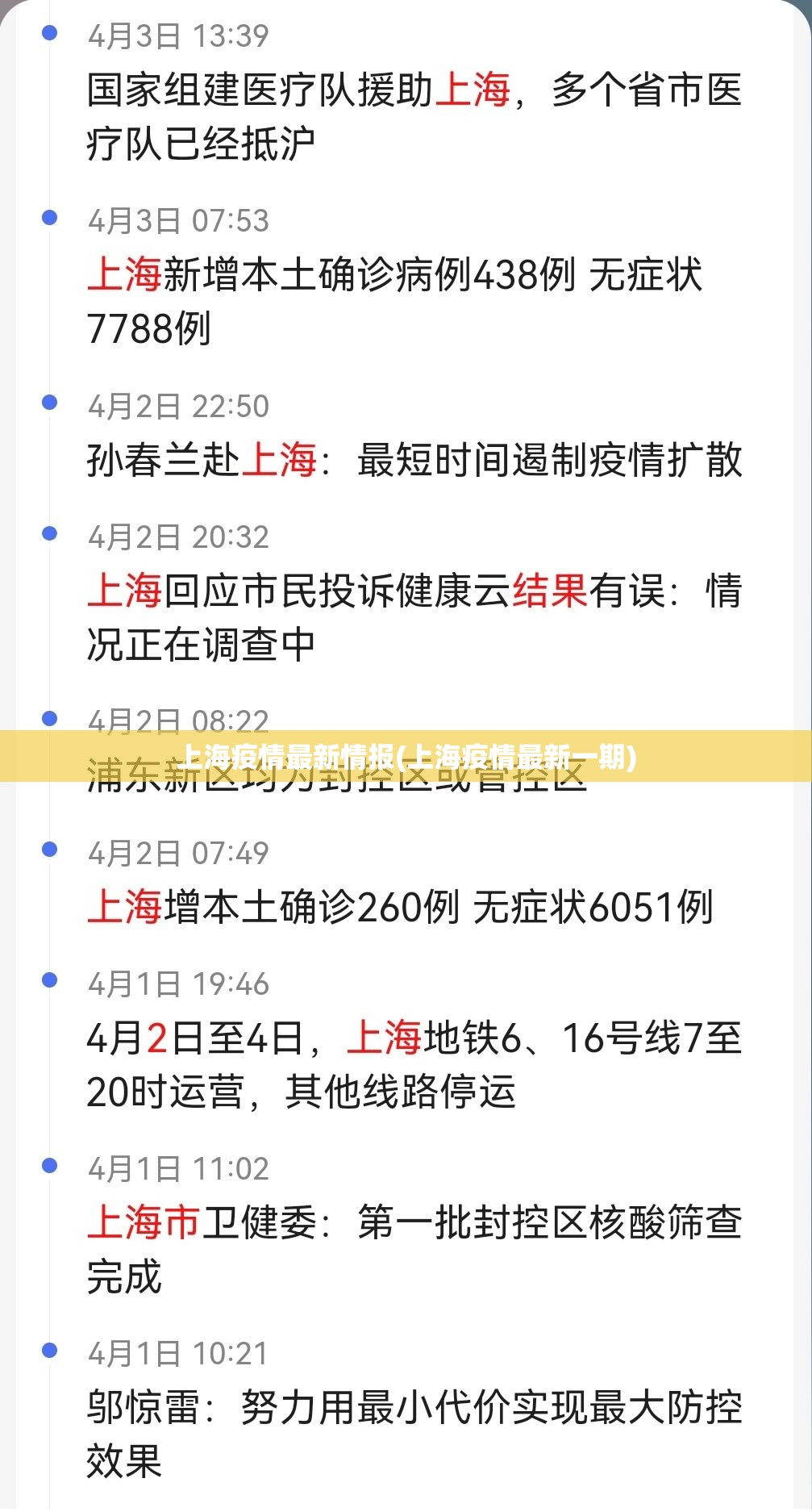 上海疫情最新情报(上海疫情最新一期)