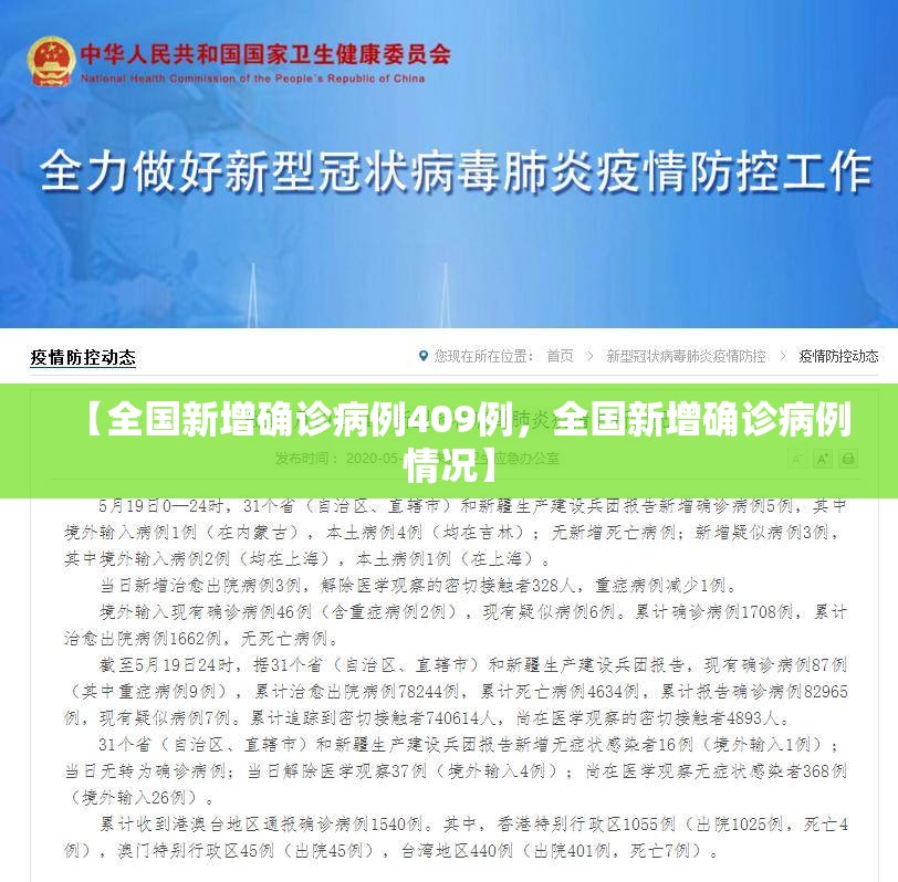 【全国新增确诊病例409例，全国新增确诊病例情况】