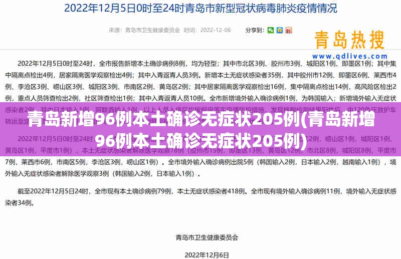 青岛新增96例本土确诊无症状205例(青岛新增96例本土确诊无症状205例)