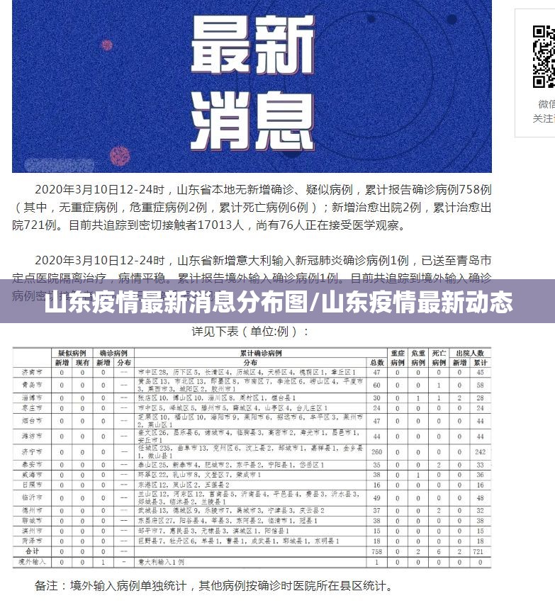 山东疫情最新消息分布图/山东疫情最新动态