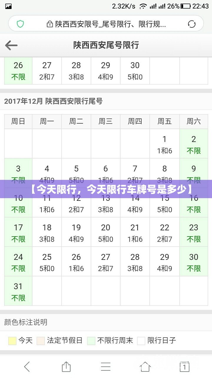 【今天限行，今天限行车牌号是多少】