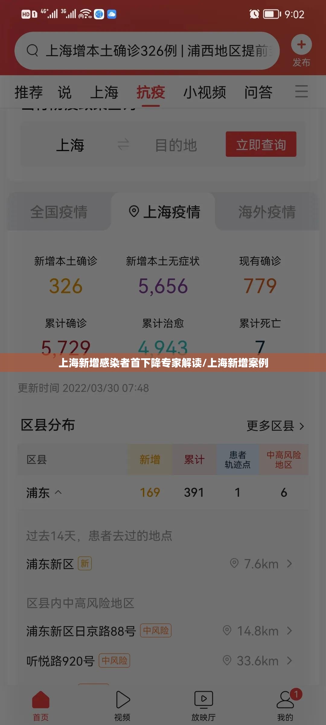 上海新增感染者首下降专家解读/上海新增案例