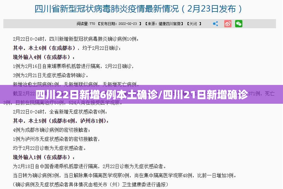 四川22日新增6例本土确诊/四川21日新增确诊