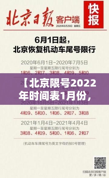 【北京限号2022年时间表1月份，北京限号2021最新限号时间几点】