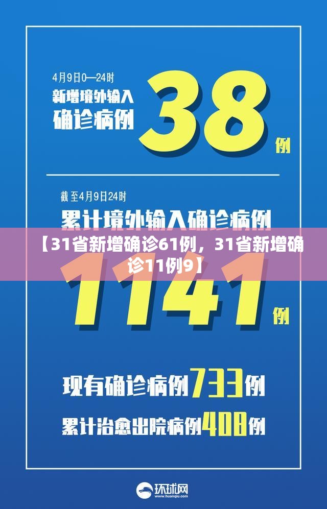 【31省新增确诊61例，31省新增确诊11例9】