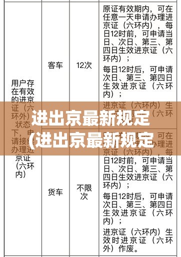 进出京最新规定(进出京最新规定2021)