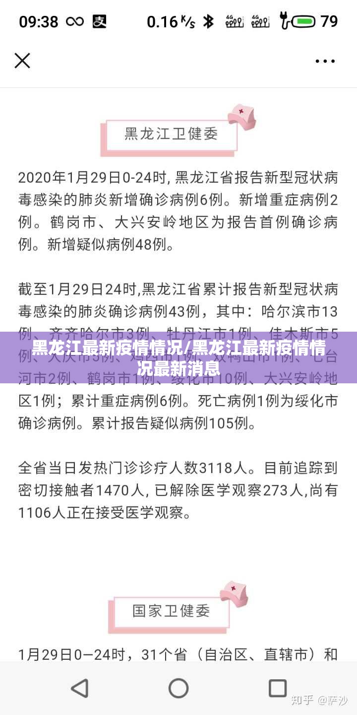 黑龙江最新疫情情况/黑龙江最新疫情情况最新消息