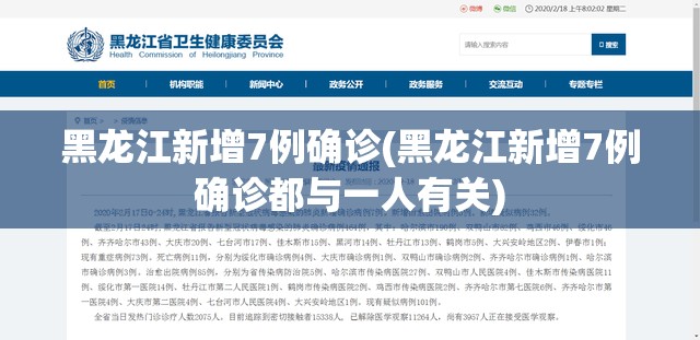 黑龙江新增7例确诊(黑龙江新增7例确诊都与一人有关)