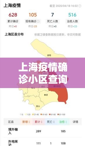 上海疫情确诊小区查询/上海疫情确诊地区