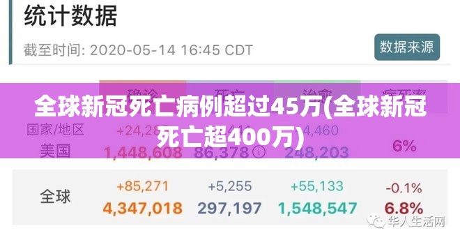 全球新冠死亡病例超过45万(全球新冠死亡超400万)