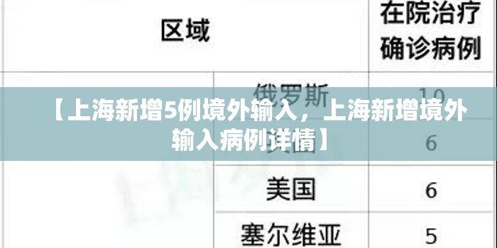 【上海新增5例境外输入，上海新增境外输入病例详情】