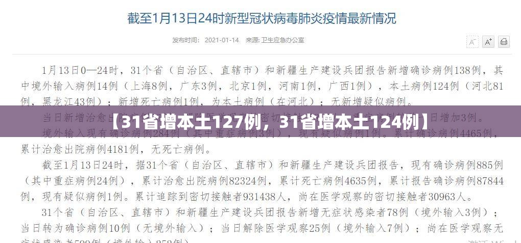 【31省增本土127例，31省增本土124例】
