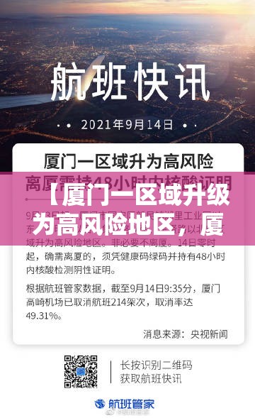 【厦门一区域升级为高风险地区，厦门一区域列为高风险】