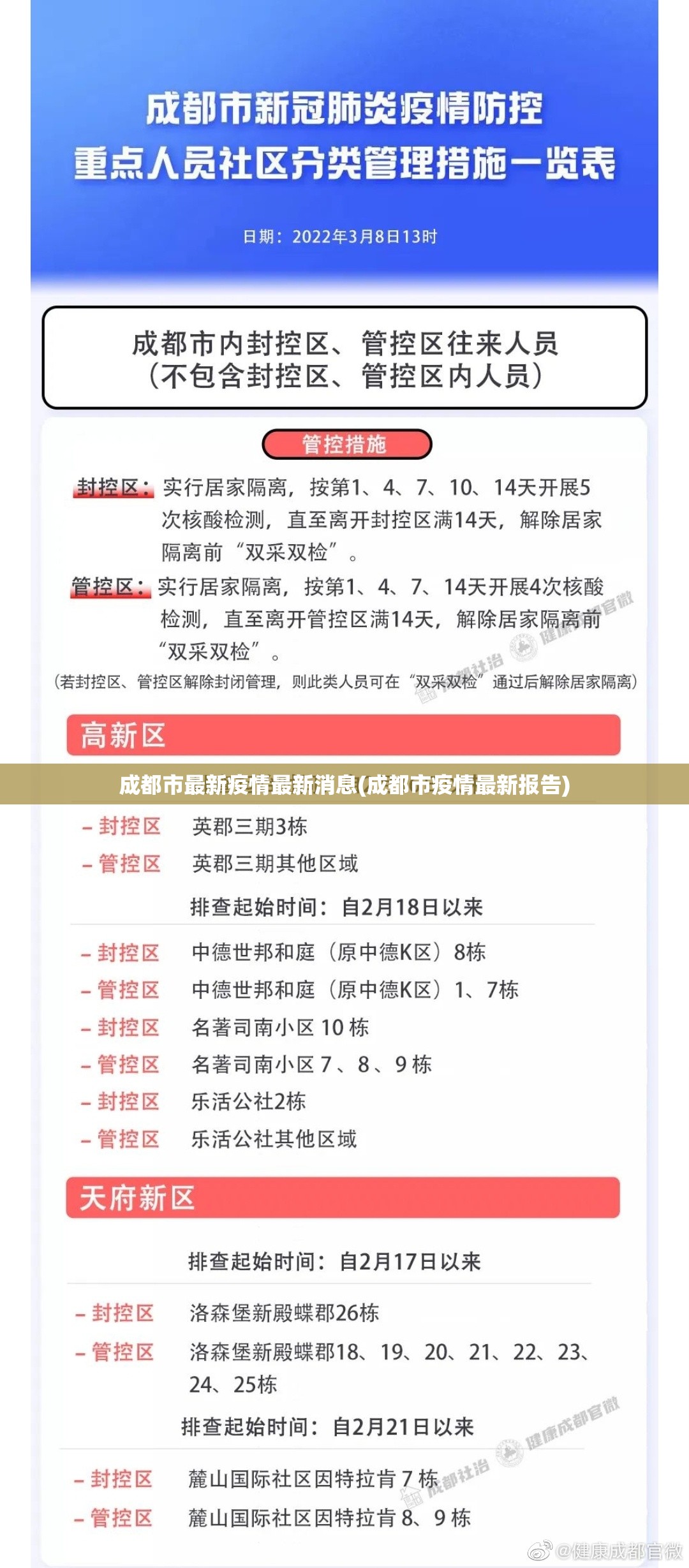 成都市最新疫情最新消息(成都市疫情最新报告)