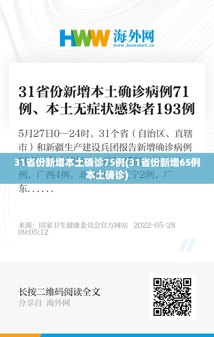 31省份新增本土确诊75例(31省份新增65例本土确诊) 31省份新增本土确诊75例(31省份新增65例本土确诊)