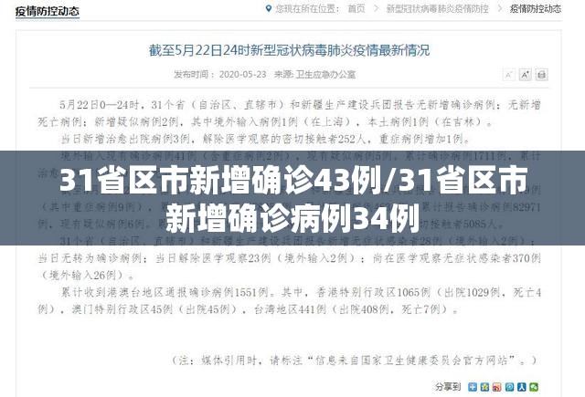 31省区市新增确诊43例/31省区市新增确诊病例34例