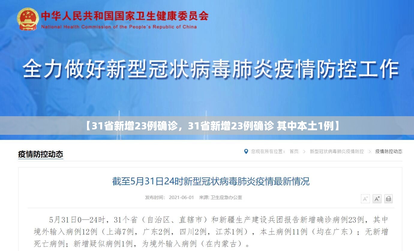 【31省新增23例确诊，31省新增23例确诊 其中本土1例】
