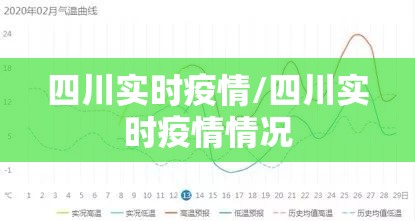 四川实时疫情/四川实时疫情情况