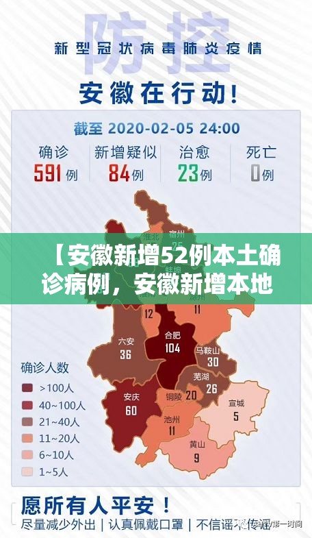 【安徽新增52例本土确诊病例，安徽新增本地确诊1例】