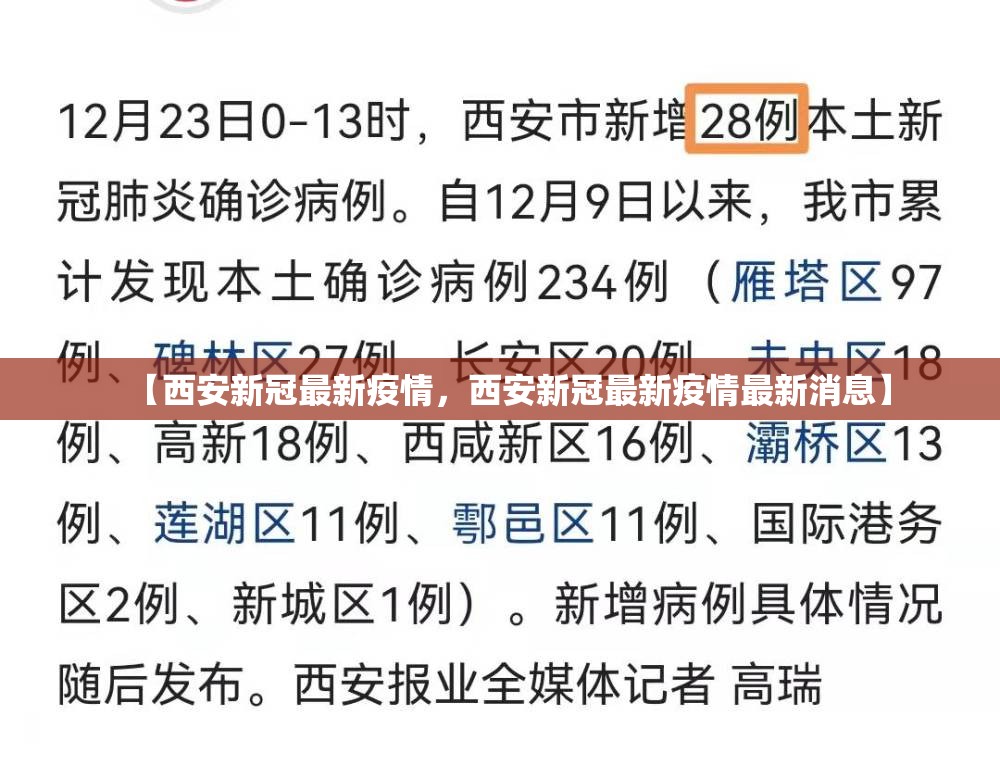 【西安新冠最新疫情，西安新冠最新疫情最新消息】
