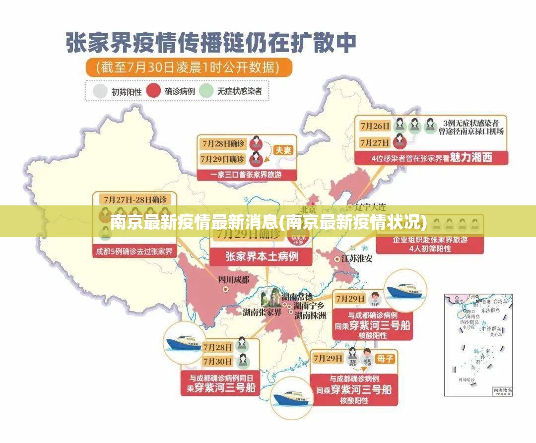 南京最新疫情最新消息(南京最新疫情状况)