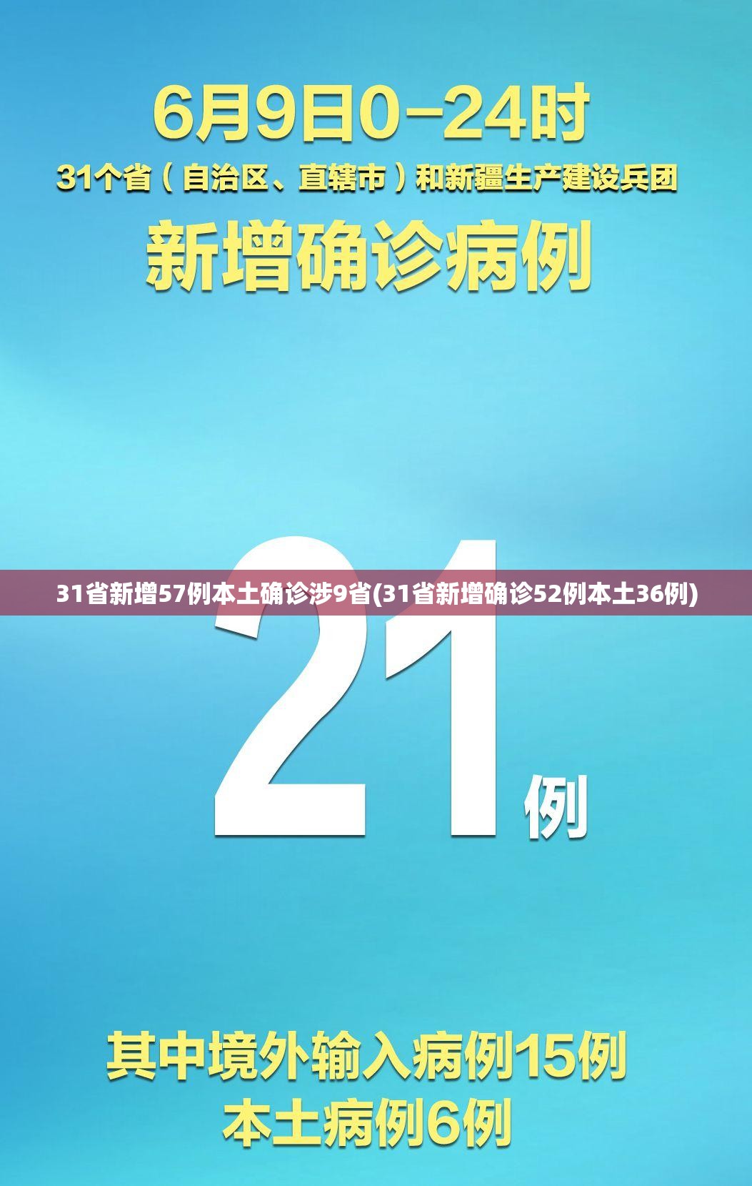 31省新增57例本土确诊涉9省(31省新增确诊52例本土36例)