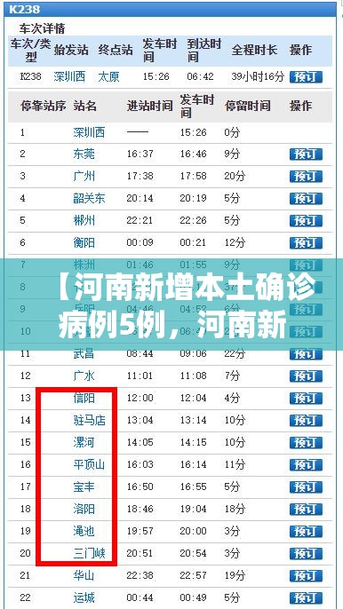 【河南新增本土确诊病例5例，河南新增本土确诊病例5例是哪里的】