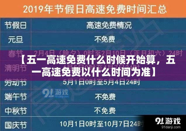 【五一高速免费什么时候开始算，五一高速免费以什么时间为准】