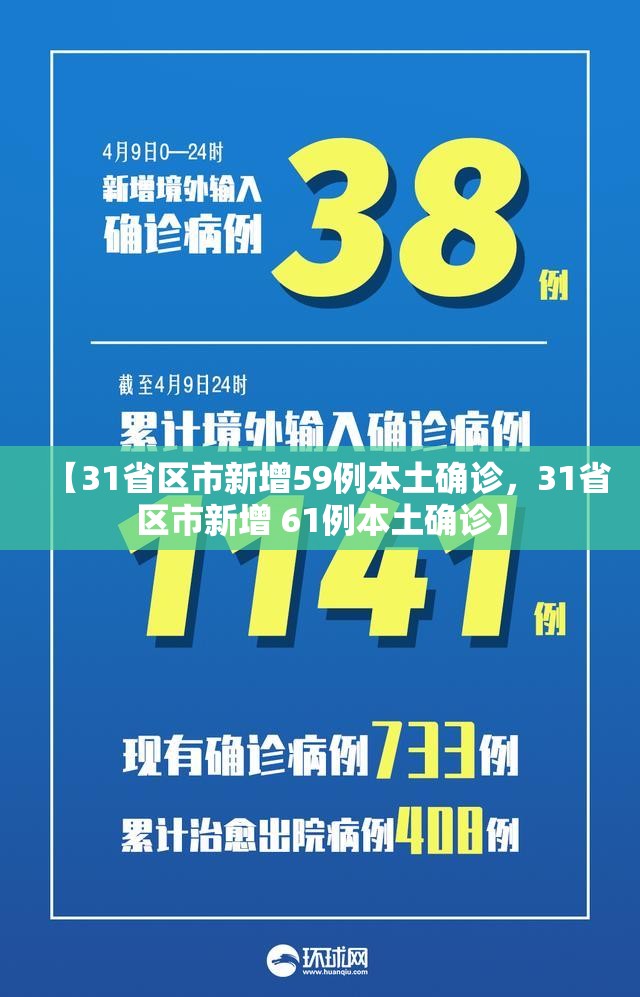 【31省区市新增59例本土确诊,31省区市新增 61例本土确诊】 【31省区市新增59例本土确诊,31省区市新增 61例本土确诊】