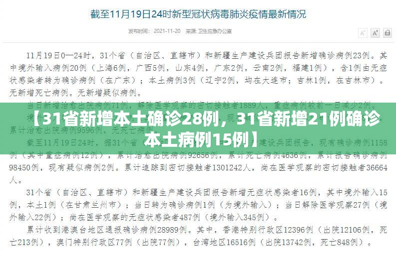 【31省新增本土确诊28例，31省新增21例确诊 本土病例15例】