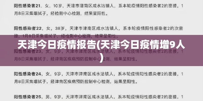 天津今日疫情报告(天津今日疫情增9人)
