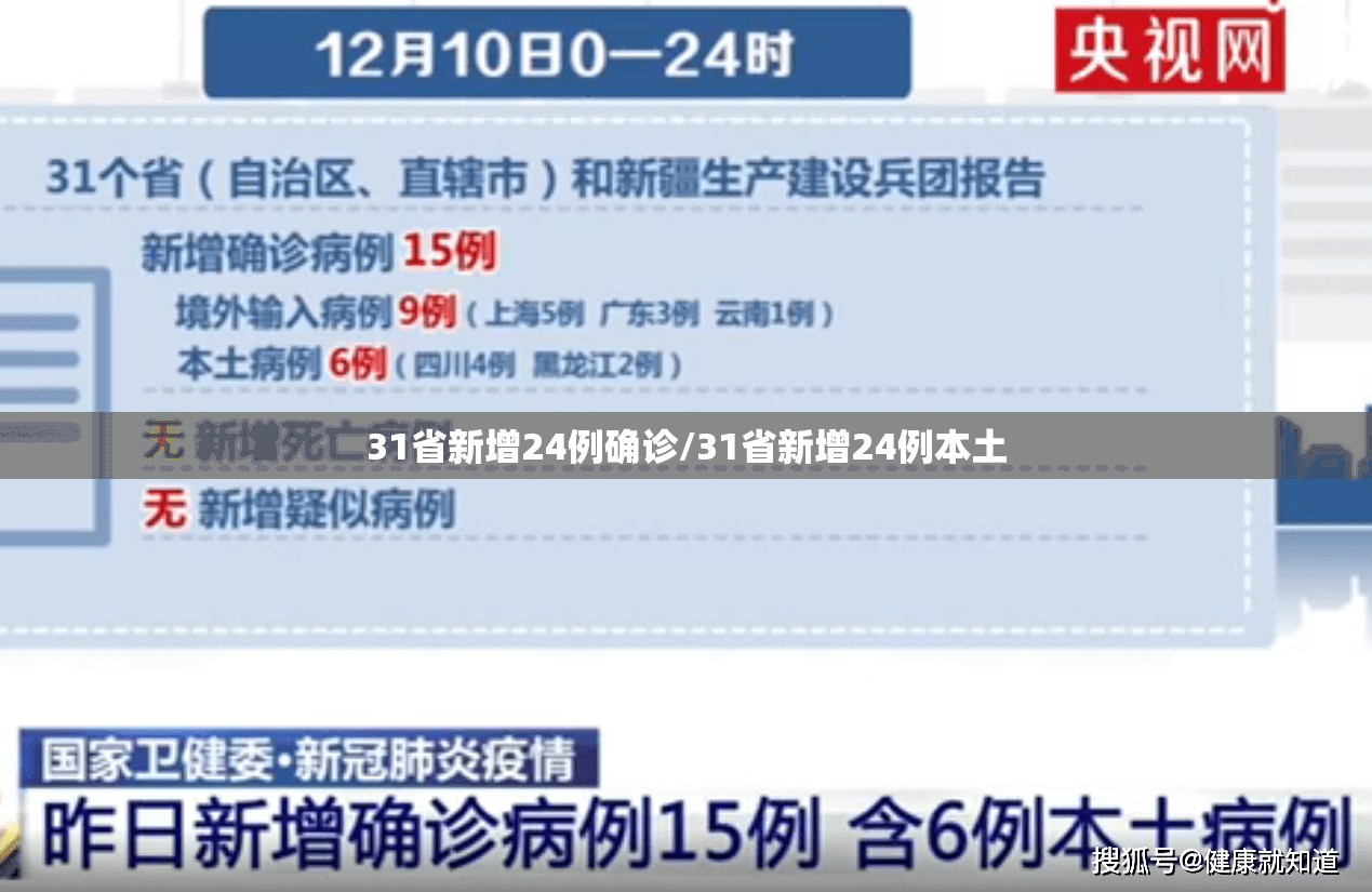 31省新增24例确诊/31省新增24例本土