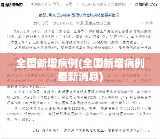 全国新增病例(全国新增病例最新消息)