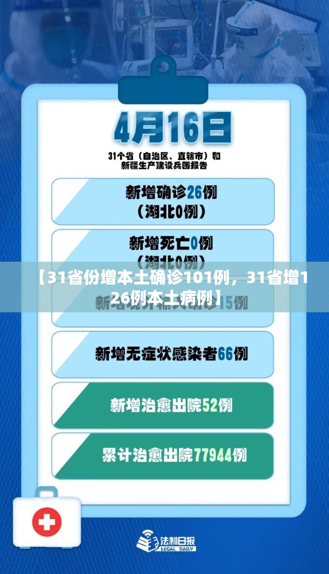 【31省份增本土确诊101例，31省增126例本土病例】