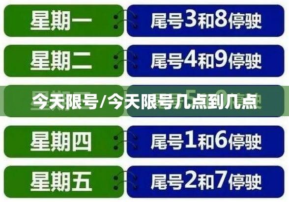今天限号/今天限号几点到几点