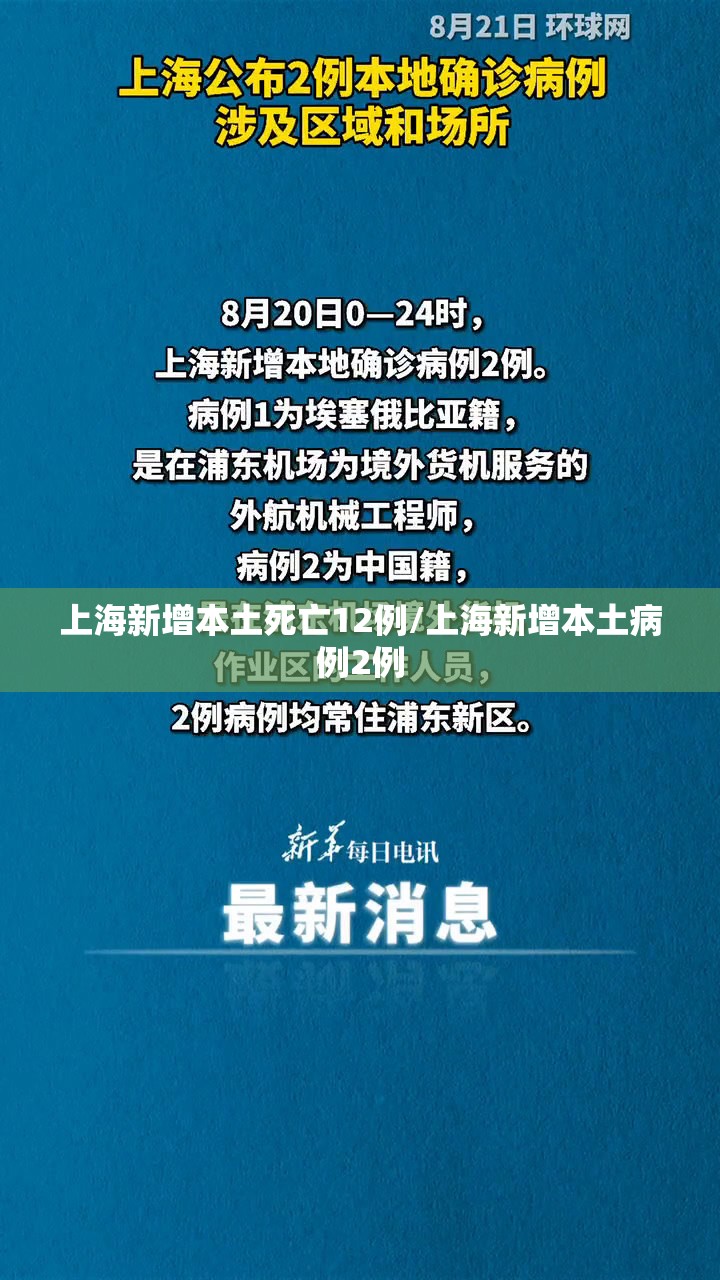 上海新增本土死亡12例/上海新增本土病例2例