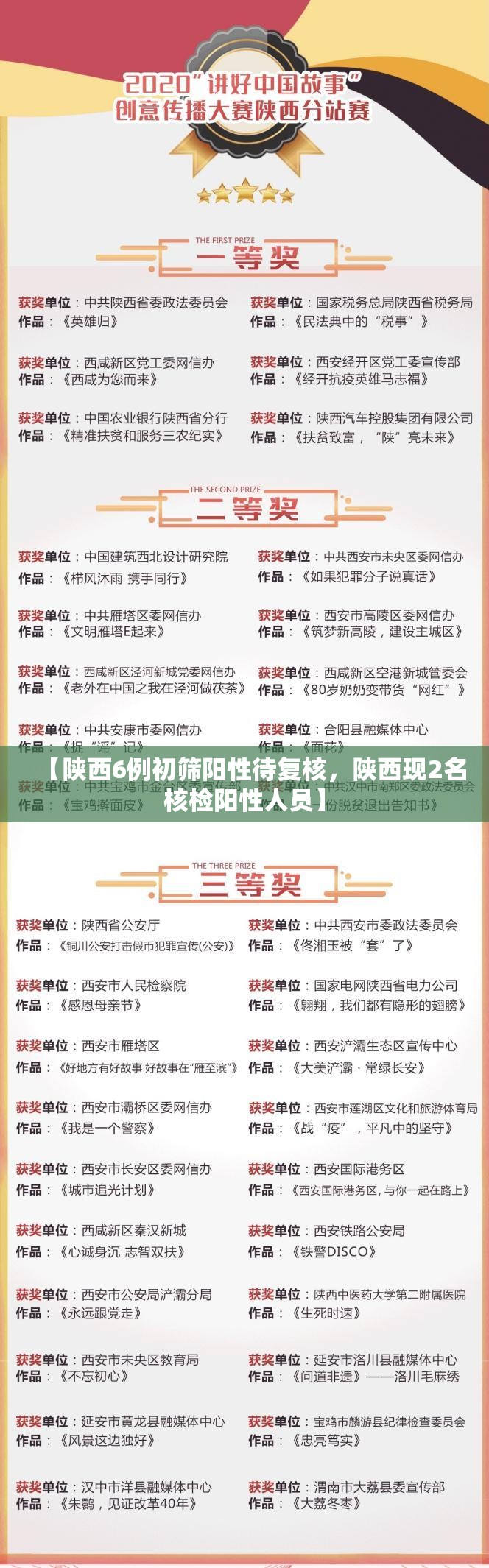 【陕西6例初筛阳性待复核，陕西现2名核检阳性人员】