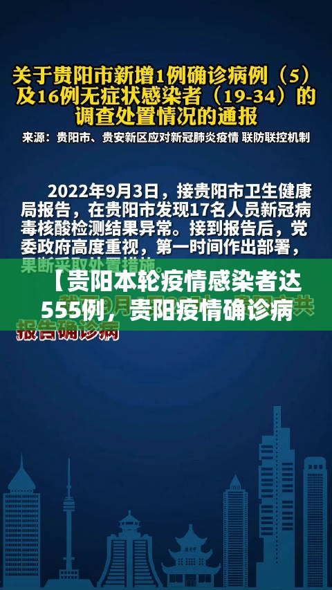 【贵阳本轮疫情感染者达555例,贵阳疫情确诊病例】 【贵阳本轮疫情感染者达555例,贵阳疫情确诊病例】