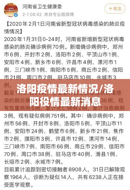 洛阳疫情最新情况/洛阳役情最新消息