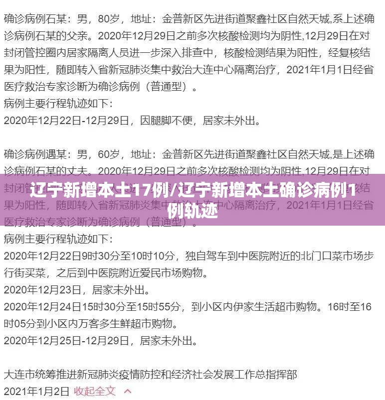 辽宁新增本土17例/辽宁新增本土确诊病例1例轨迹