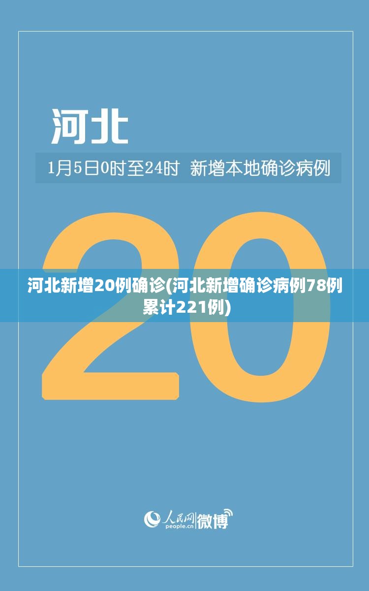 河北新增20例确诊(河北新增确诊病例78例 累计221例) 河北新增20例确诊(河北新增确诊病例78例 累计221例)
