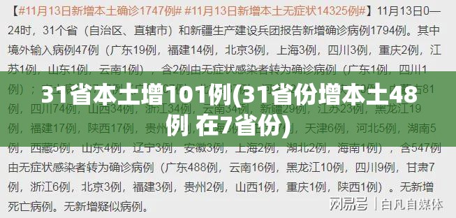 31省本土增101例(31省份增本土48例 在7省份)